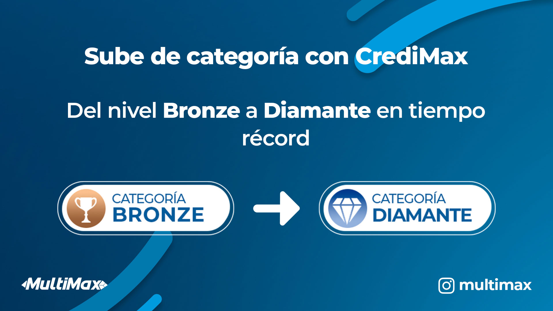 Sube de categoría con CrediMax: Del nivel Bronze a Diamante en tiempo récord